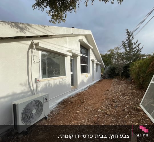 יחידת מיזוג אוויר מותקנת על קיר חיצוני של בית
